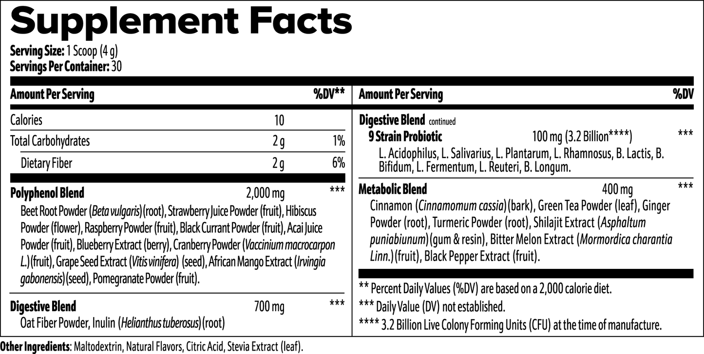 Mean Reds/ Reds Superfood